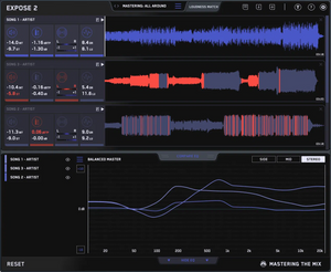 Mastering The Mix Mastering Essentials Bundle