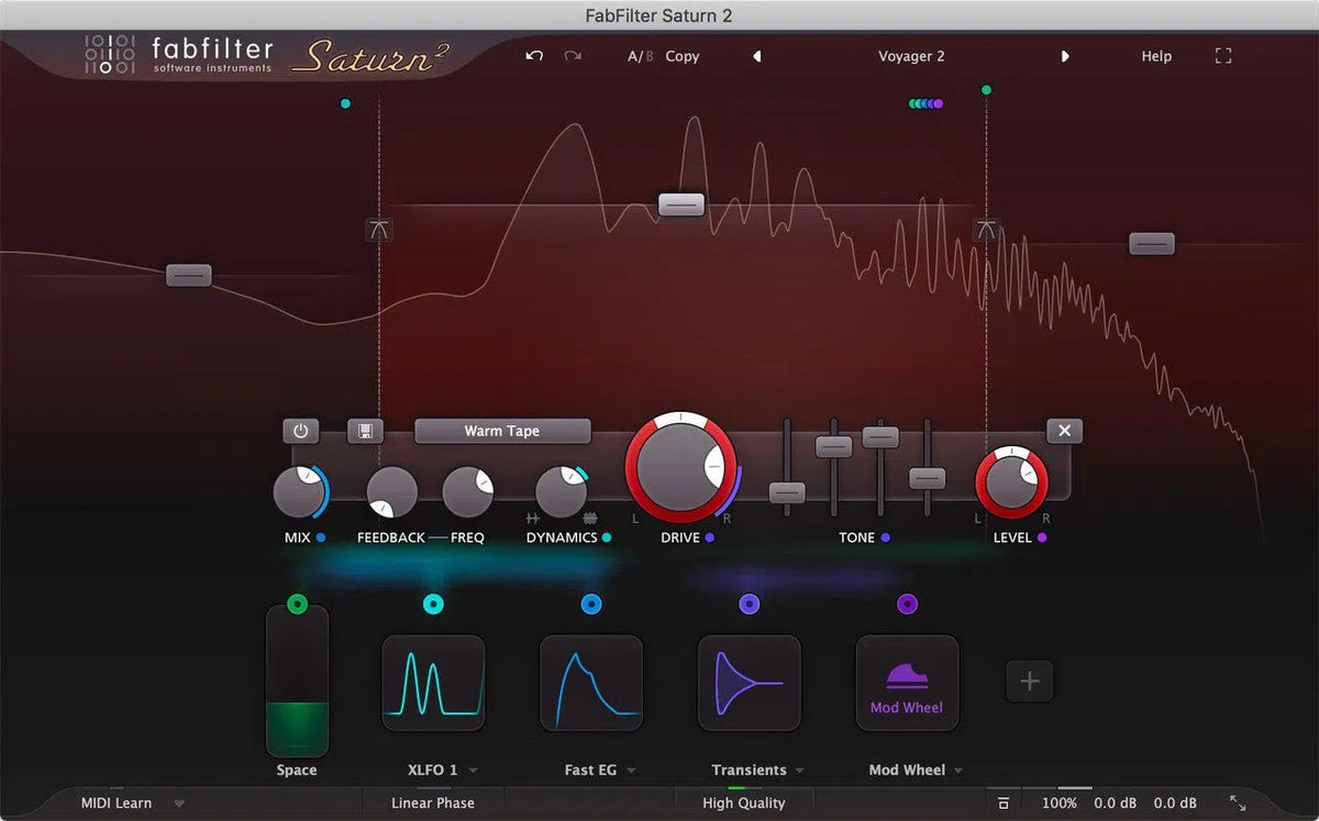 FabFilter Creative Bundle