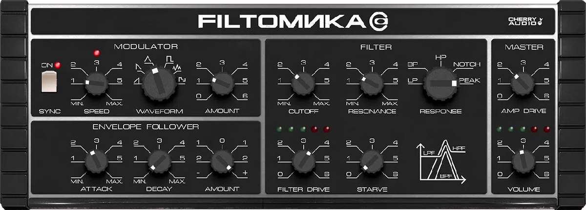 Cherry Audio Filtomika