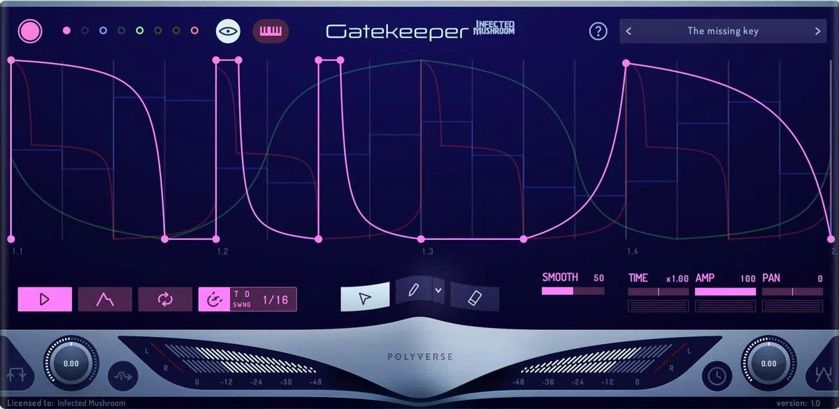 Polyverse Gatekeeper