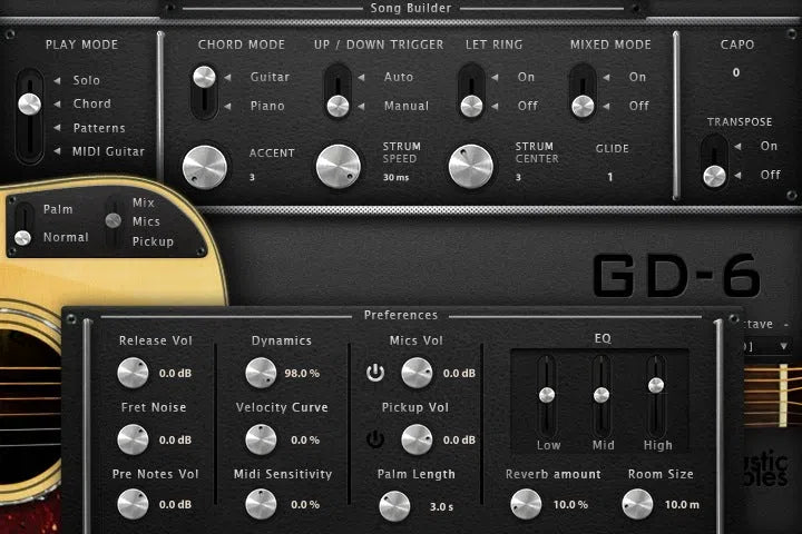 Acousticsamples GD-6 Acoustic Guitar