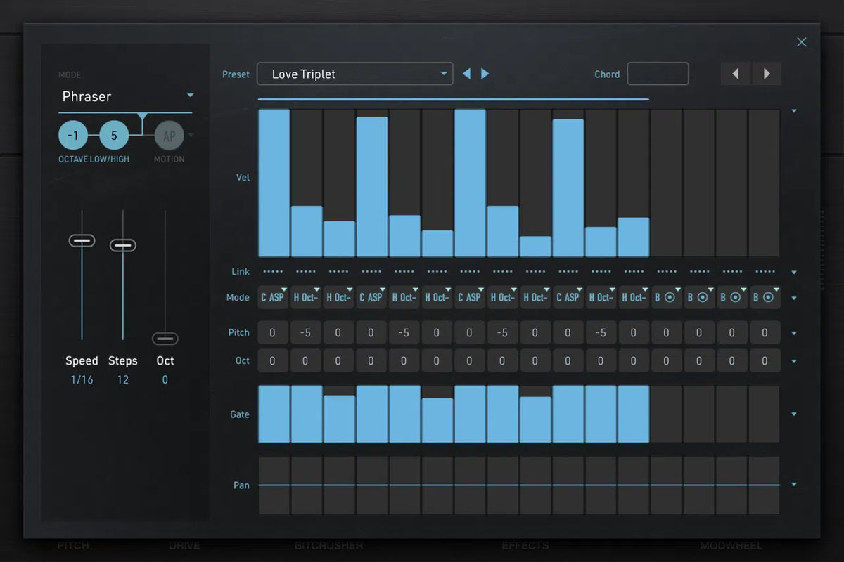 UVI Digital Synsations Vol. 1