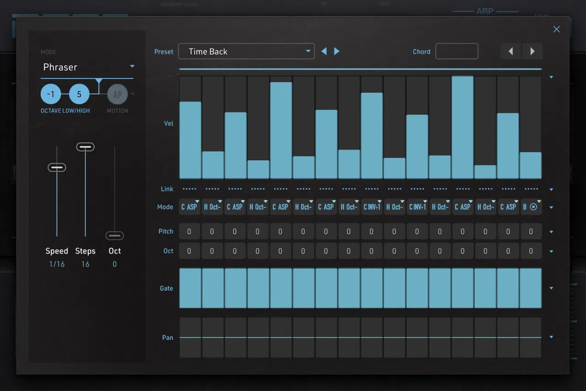 UVI Digital Synsations Vol. 1