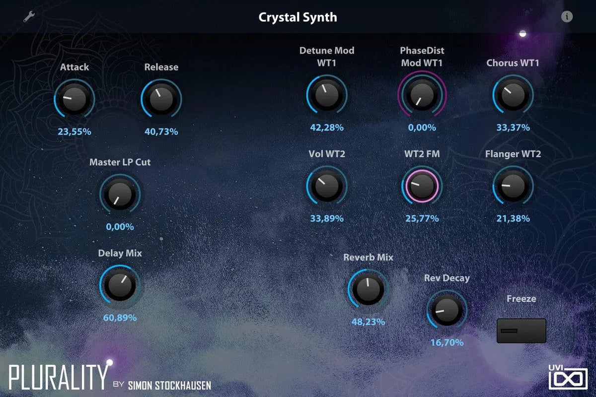 UVI Plurality Expansion for Falcon