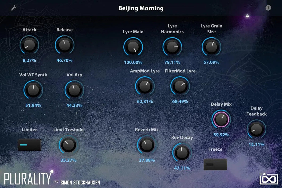 UVI Plurality Expansion for Falcon