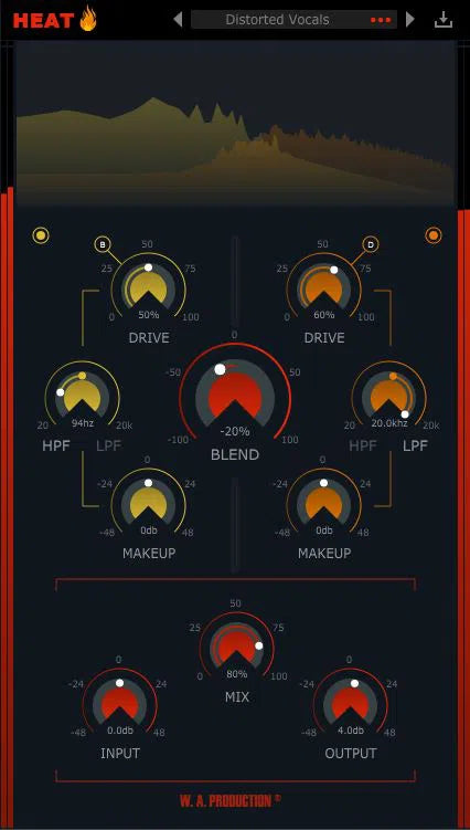 W. A. Production Heat 2