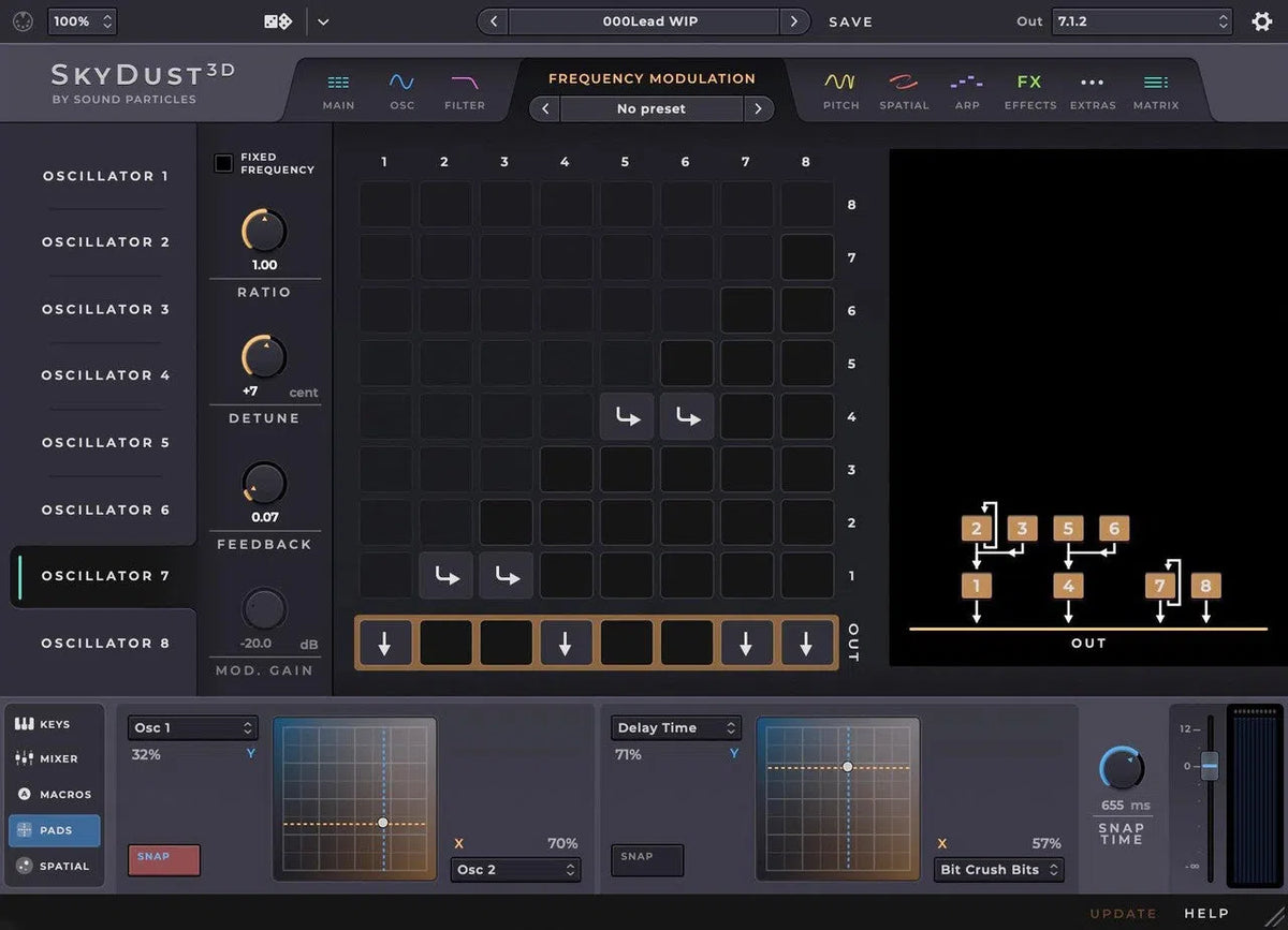 Sound Particles SkyDust 3D