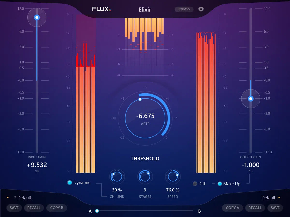 Flux