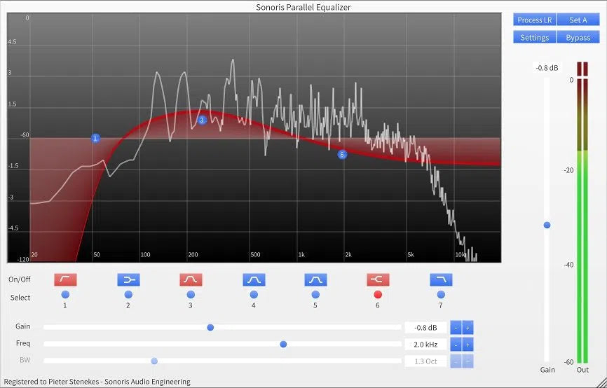 Sonoris Parallel Equalizer