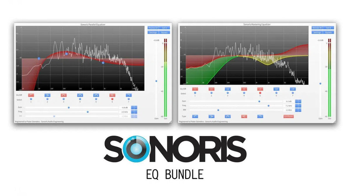 Sonoris EQ BUNDLE