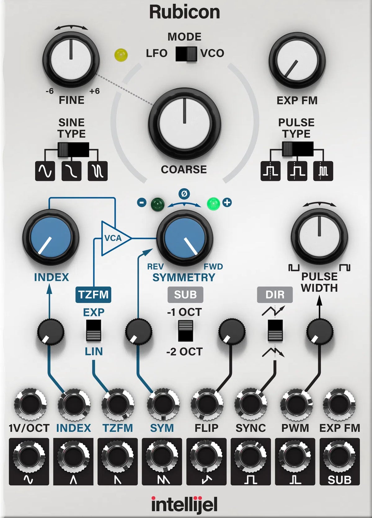 Softube Intellijel Rubicon