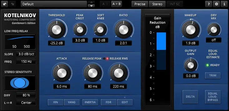 Tokyo Dawn Labs TDR Production Bundle