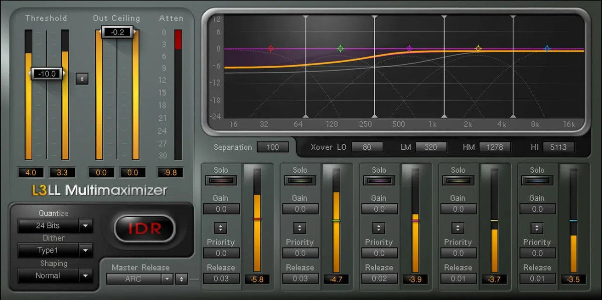 Waves L3-16 Multimaximizer