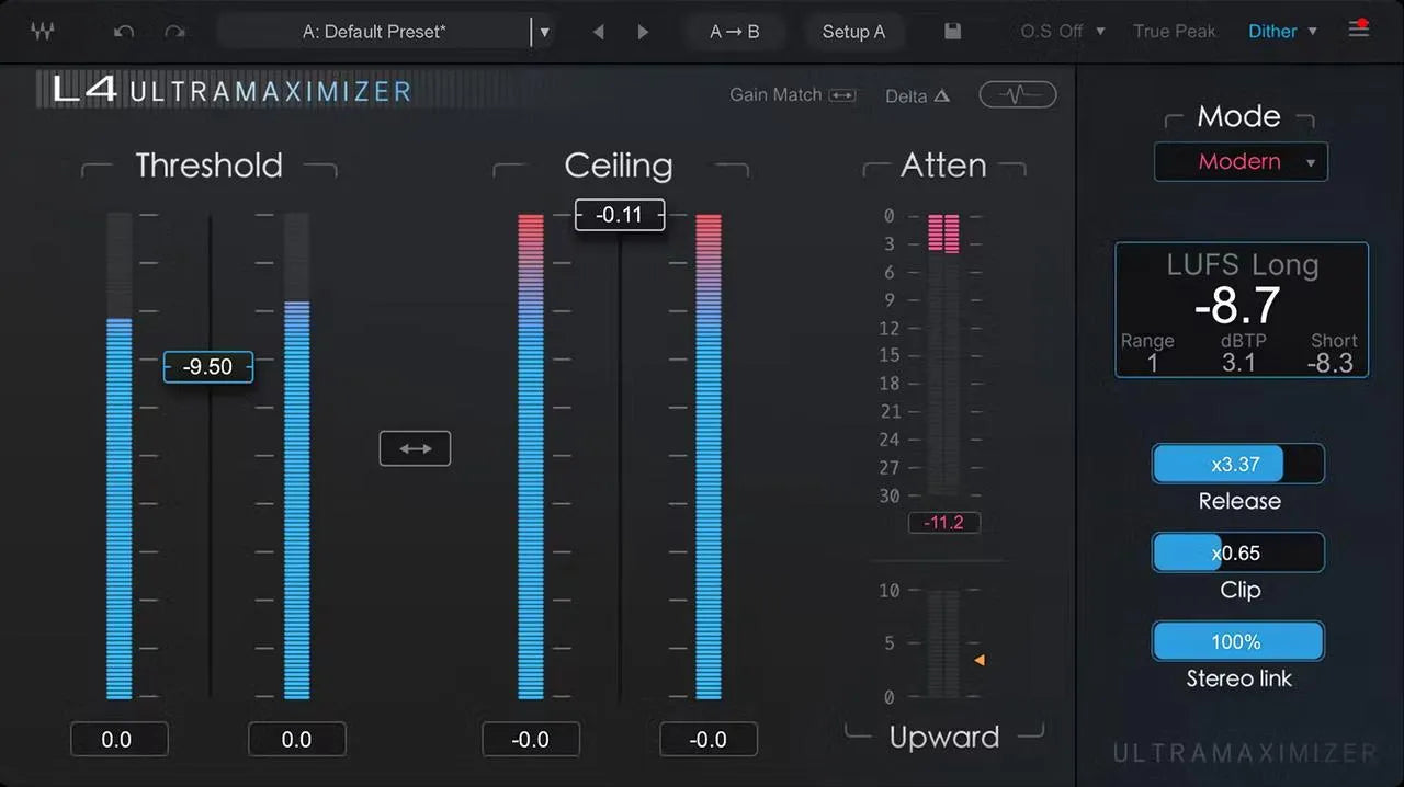 Waves Top 20 Plugins