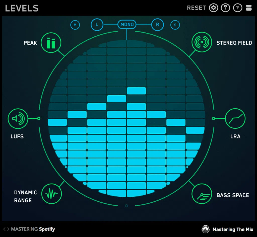 Mastering The Mix