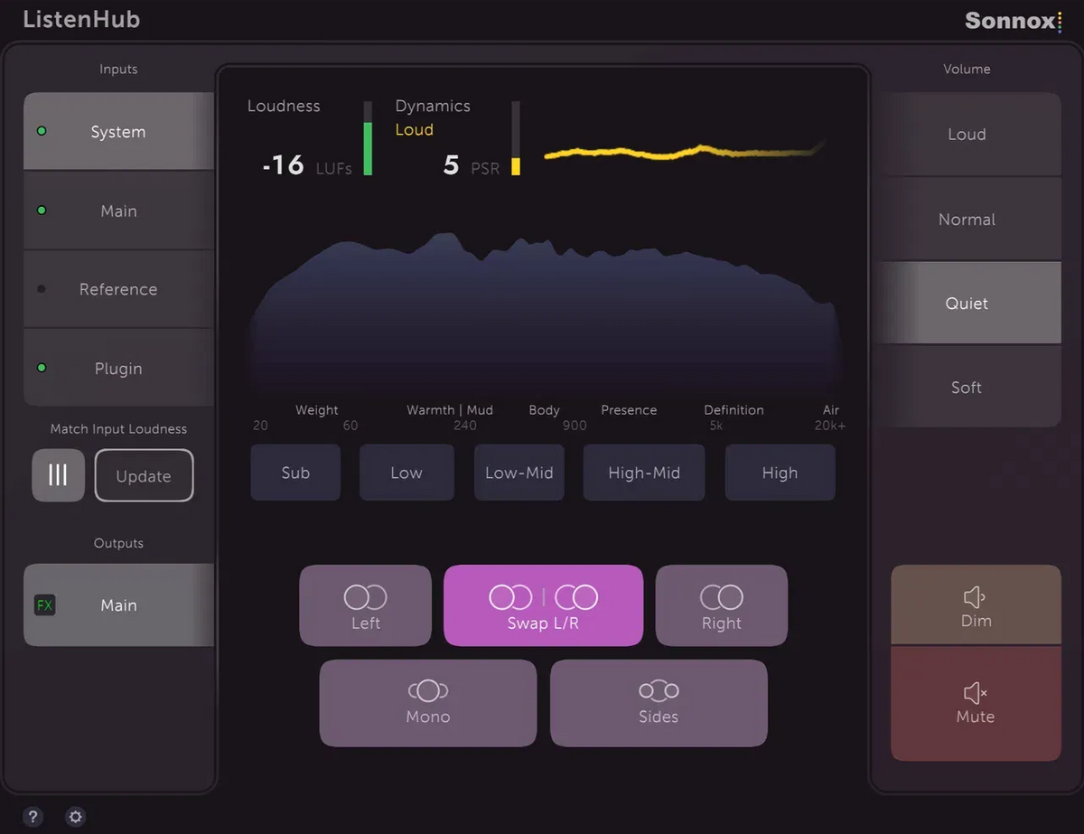 Sonnox Toolbox ListenHub