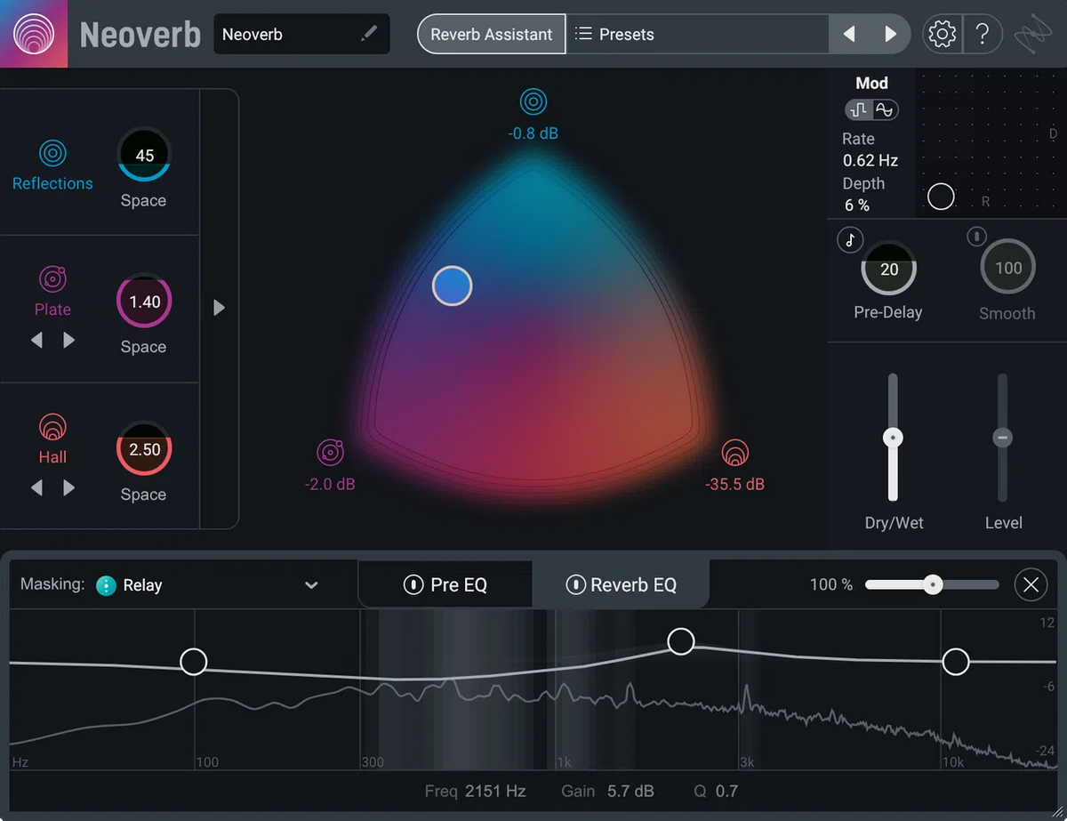 iZotope Neoverb