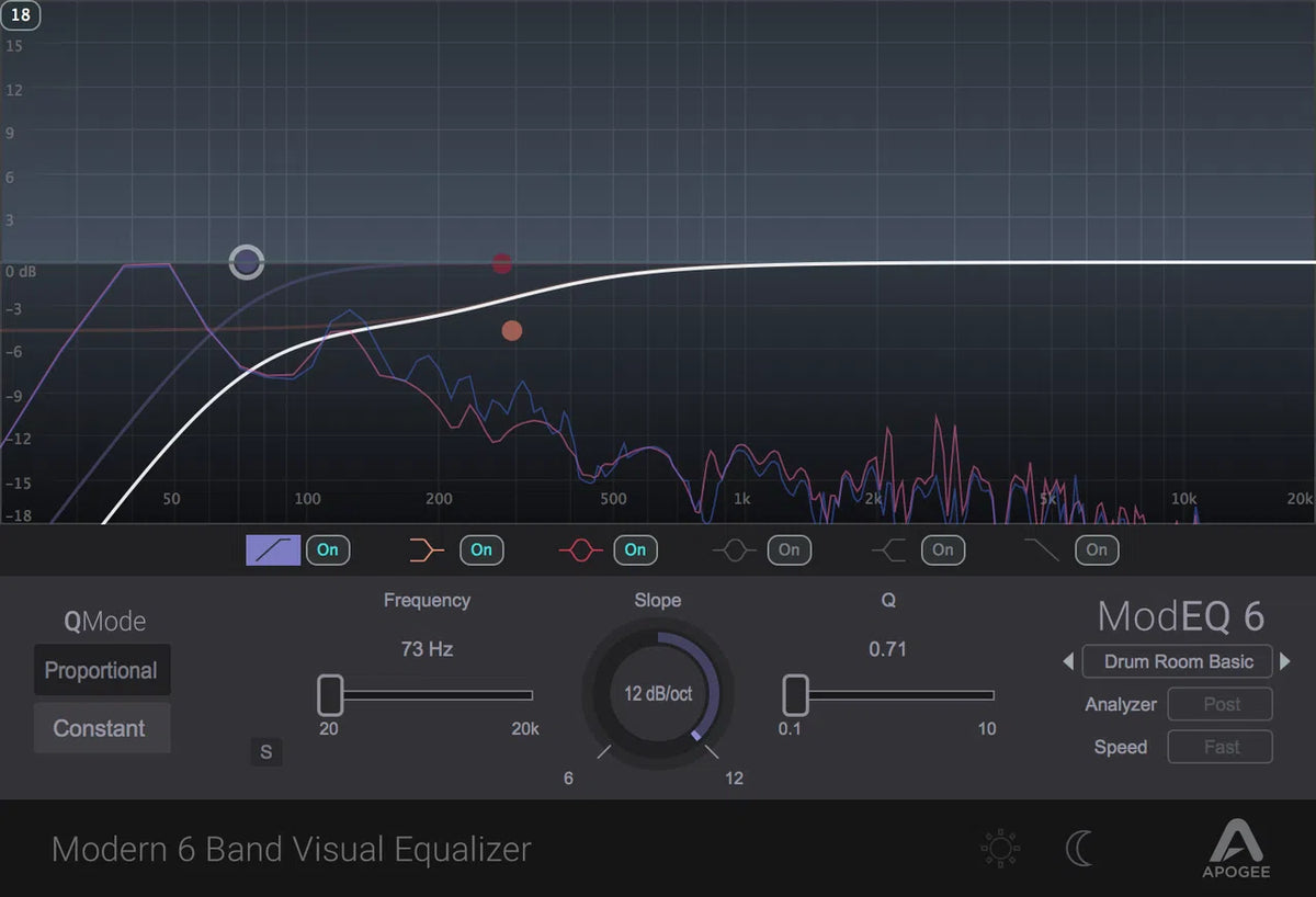 Apogee ModEQ 6 + ModComp Bundle