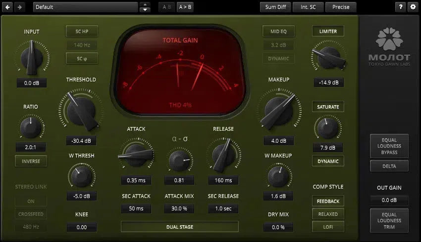 Tokyo Dawn Labs TDR Molot GE