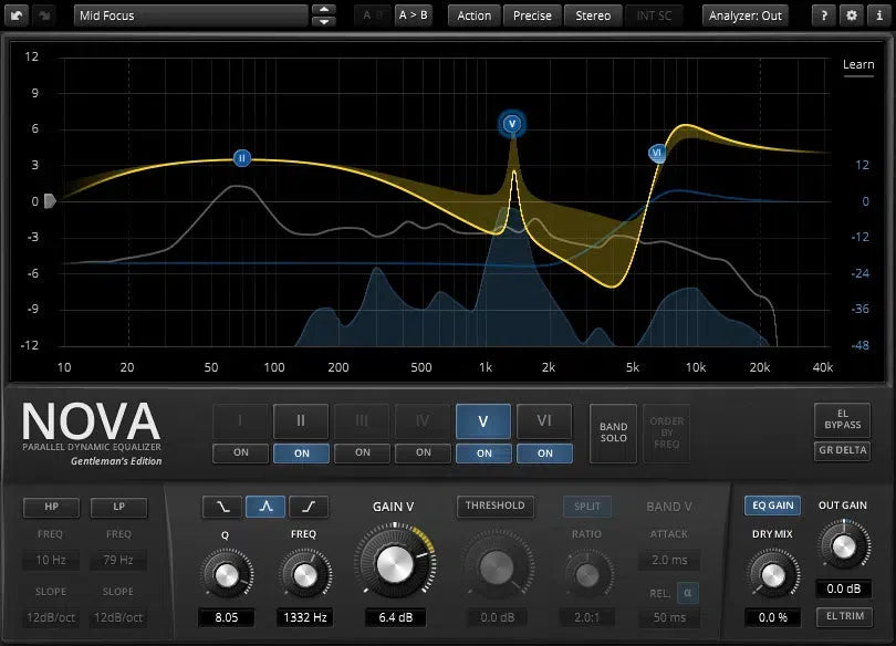 Tokyo Dawn Labs TDR Nova GE