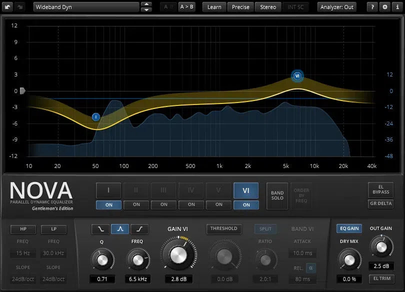 Tokyo Dawn Labs TDR Nova GE