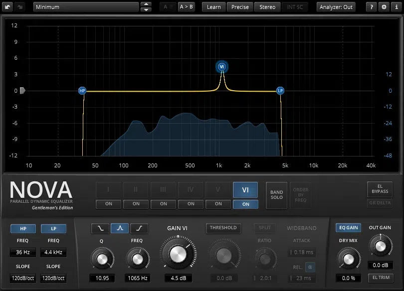 Tokyo Dawn Labs TDR Nova GE