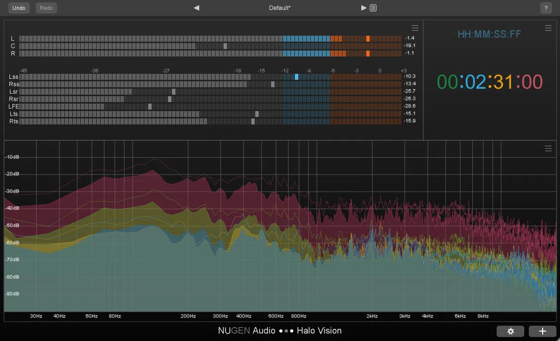 NUGEN Audio Halo Vision