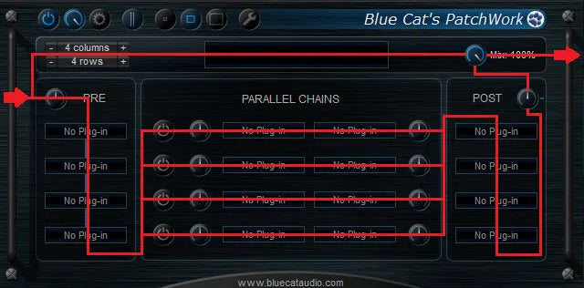 Blue Cat Audio PatchWork