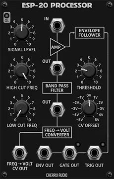 Cherry Audio MS Vintage Bundle