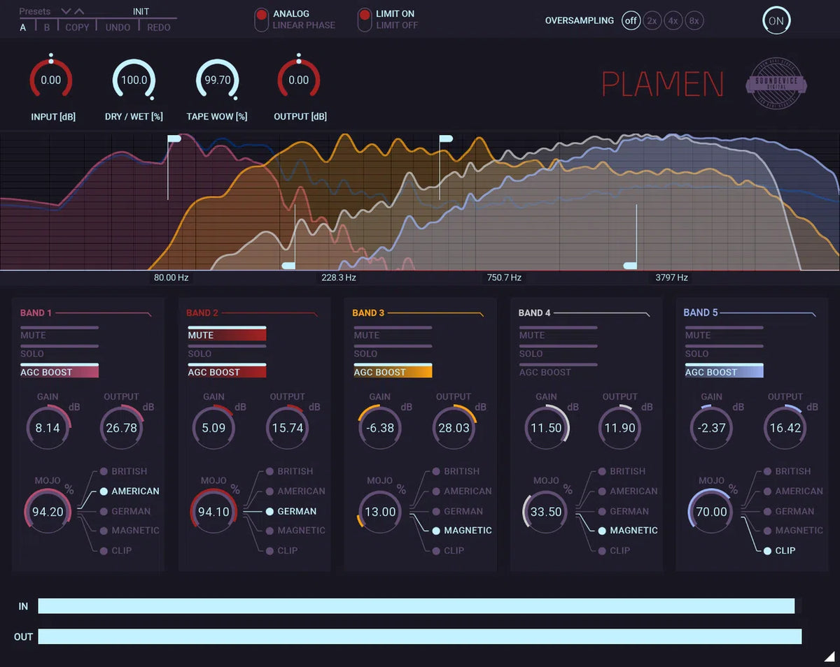 United Plugins Plamen