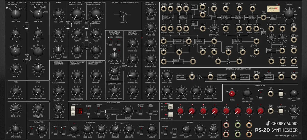 Cherry Audio Synth Stack 5