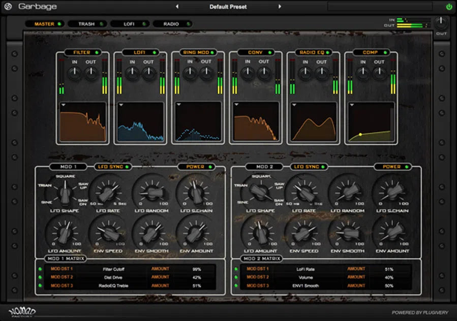 Nomad Factory Garbage LSD