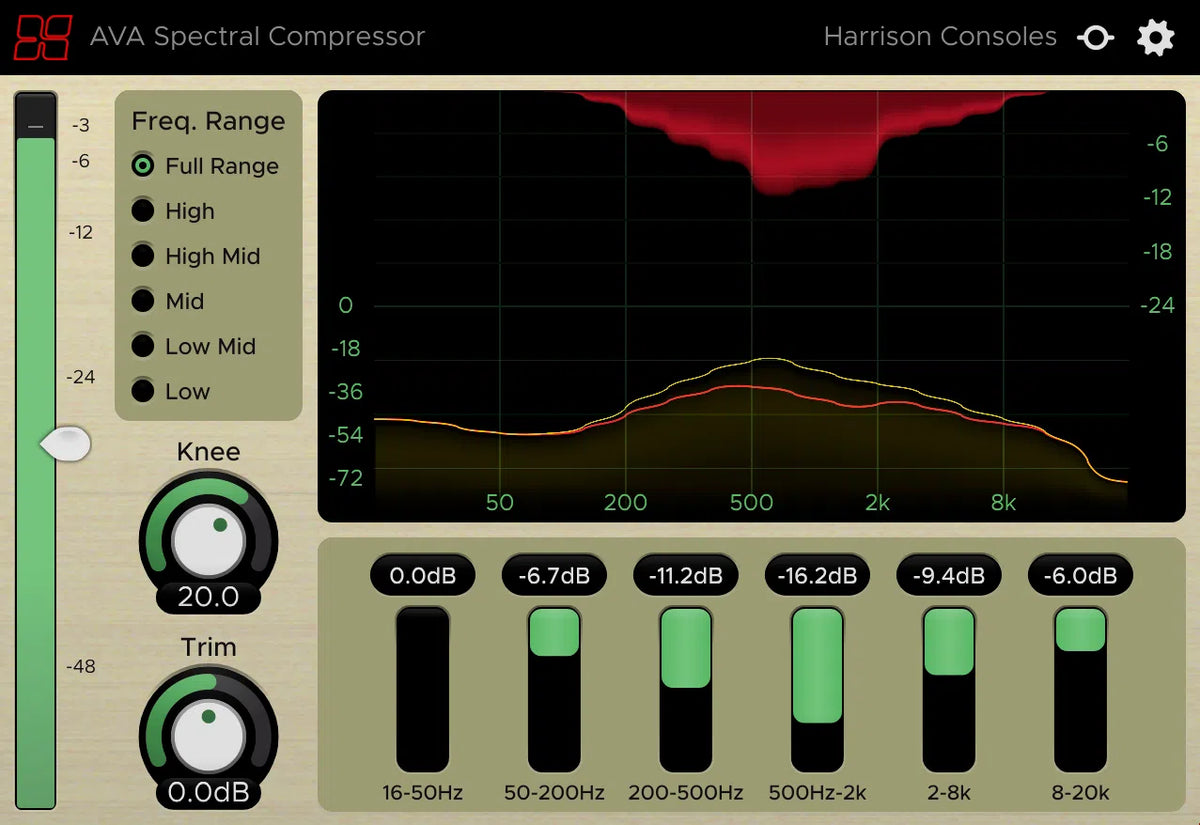 Harrison MPC Spectral Compressor