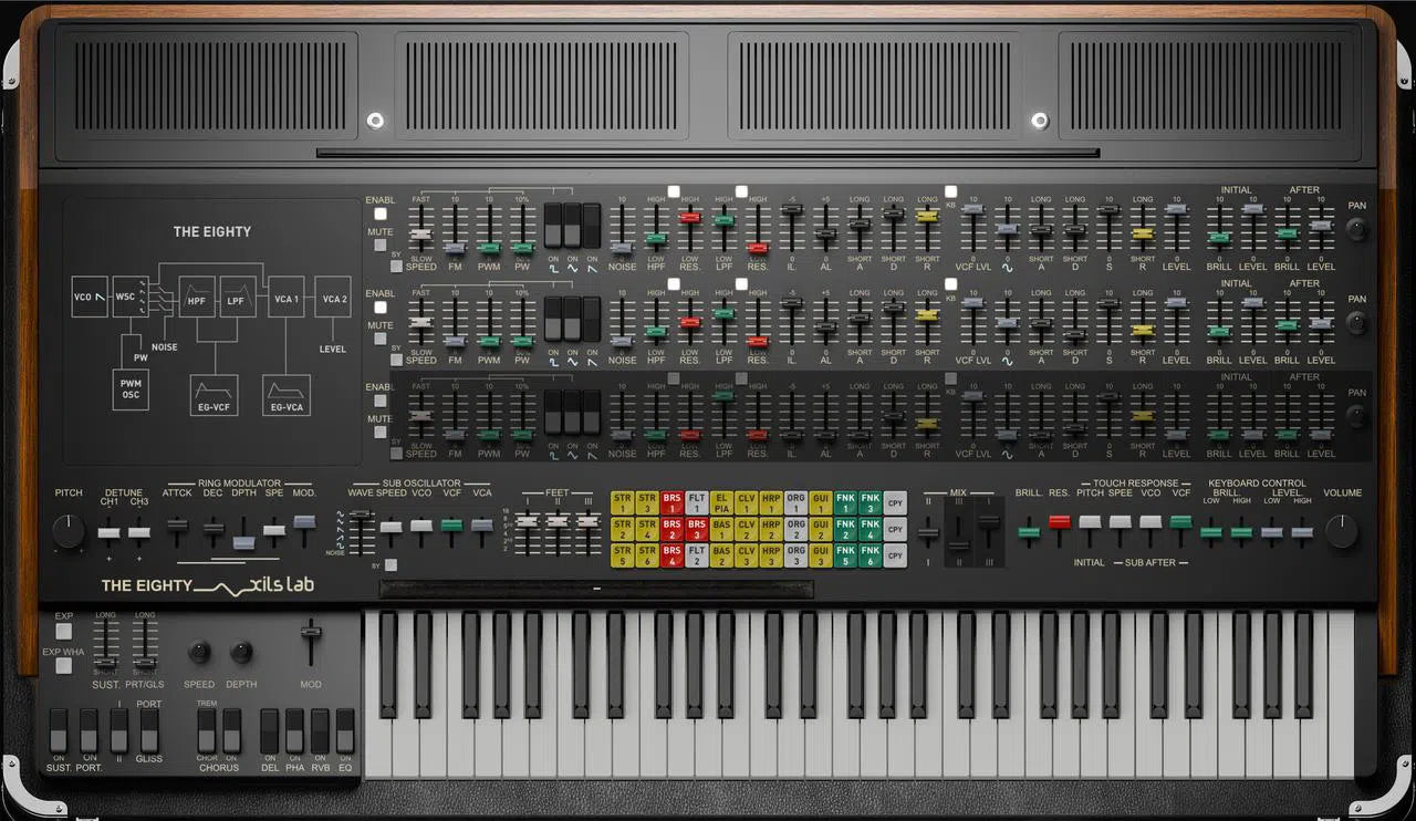 XILS-lab