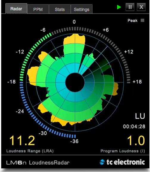 TC Electronic Multi Channel Loudness Bundle