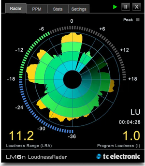 TC Electronic Multi Channel Loudness Bundle
