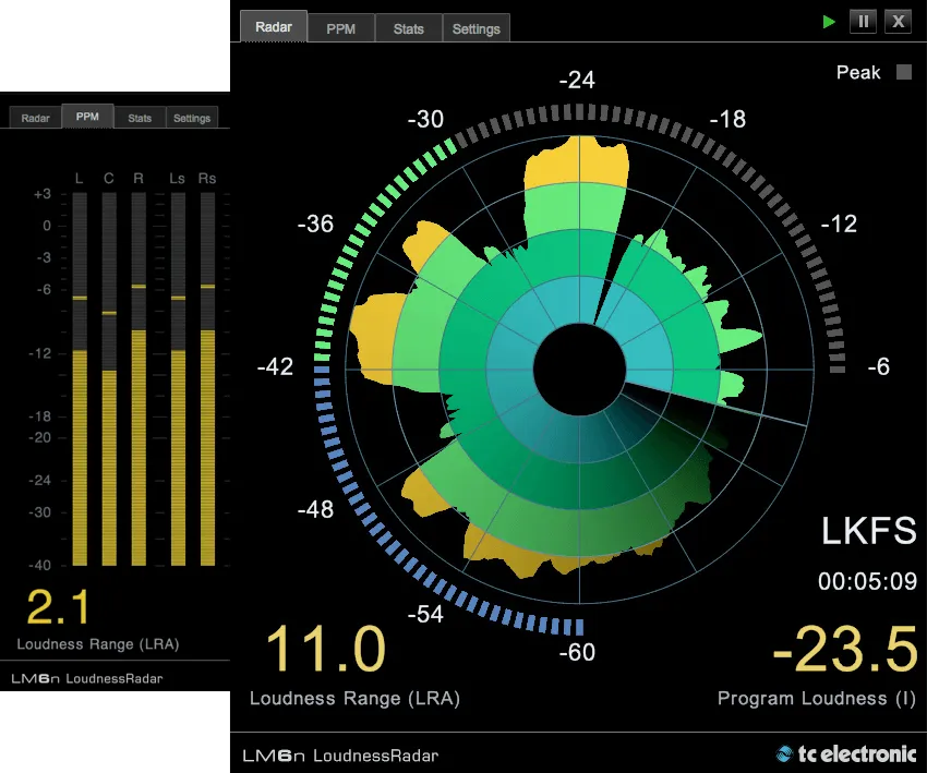 TC Electronic LM6 - 5.1 Surround Loudness Meter