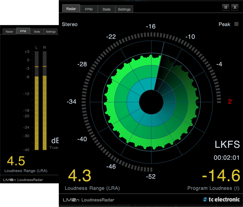 TC Electronic LM2 - Stereo Loudness Meter