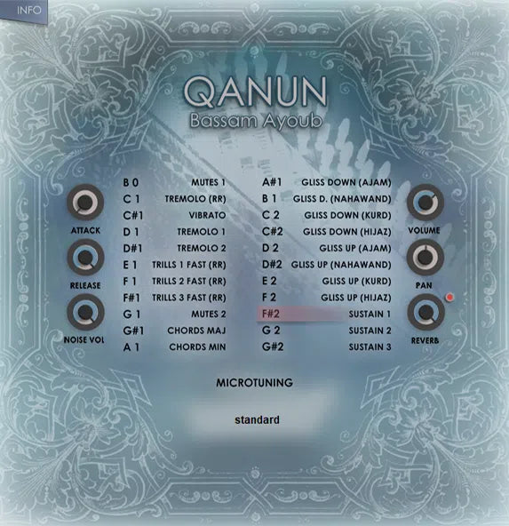 Best Service Quanun Crossgrade