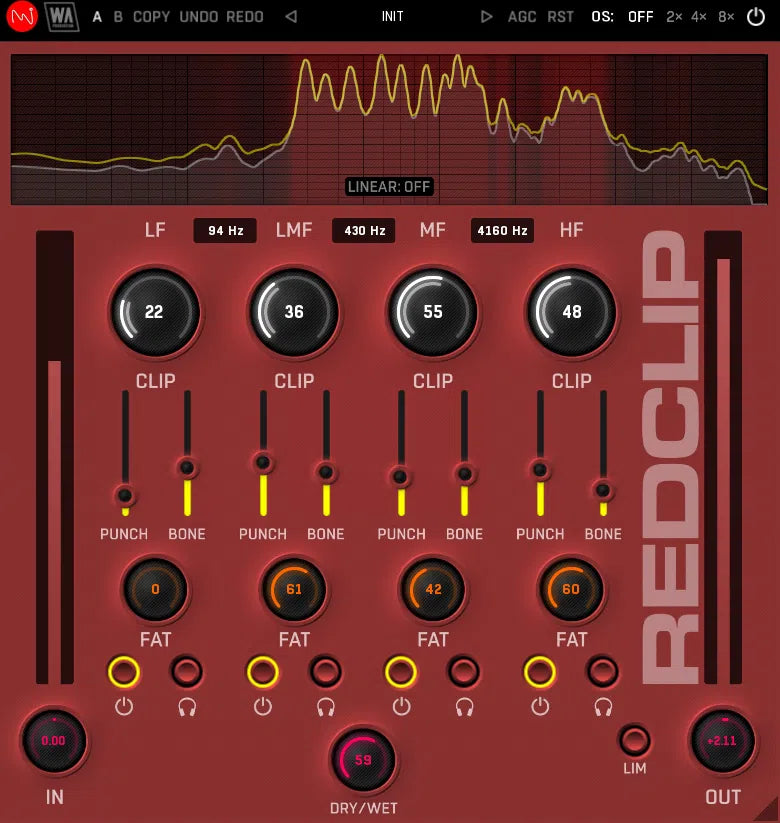 W. A. Production RedClip