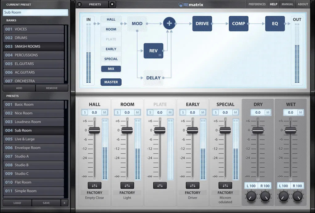 Overloud Reverb Bundle
