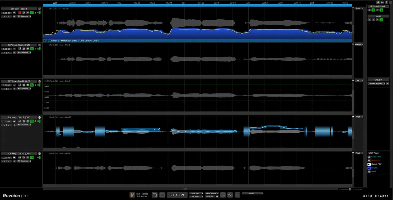 Synchro Arts