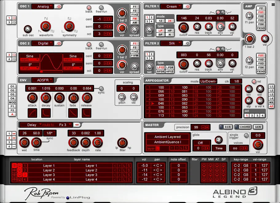 Rob Papen Albino-3 Legend
