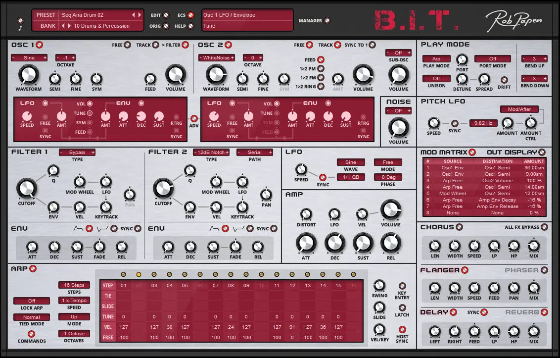 Rob Papen B.I.T.