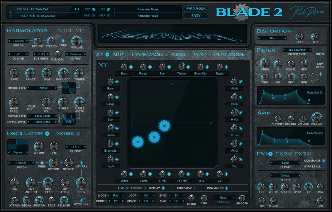 Rob Papen