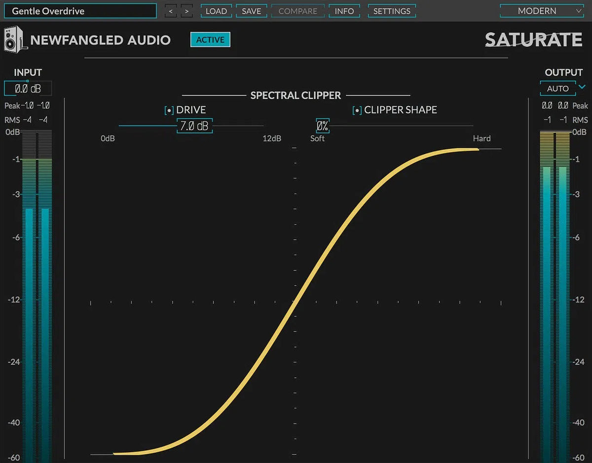 Newfangled Audio Saturate