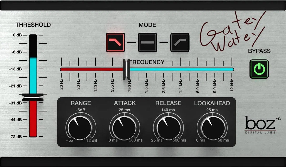 Boz Digital Labs Gatey Watey