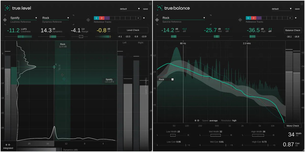 Sonible Metering Bundle