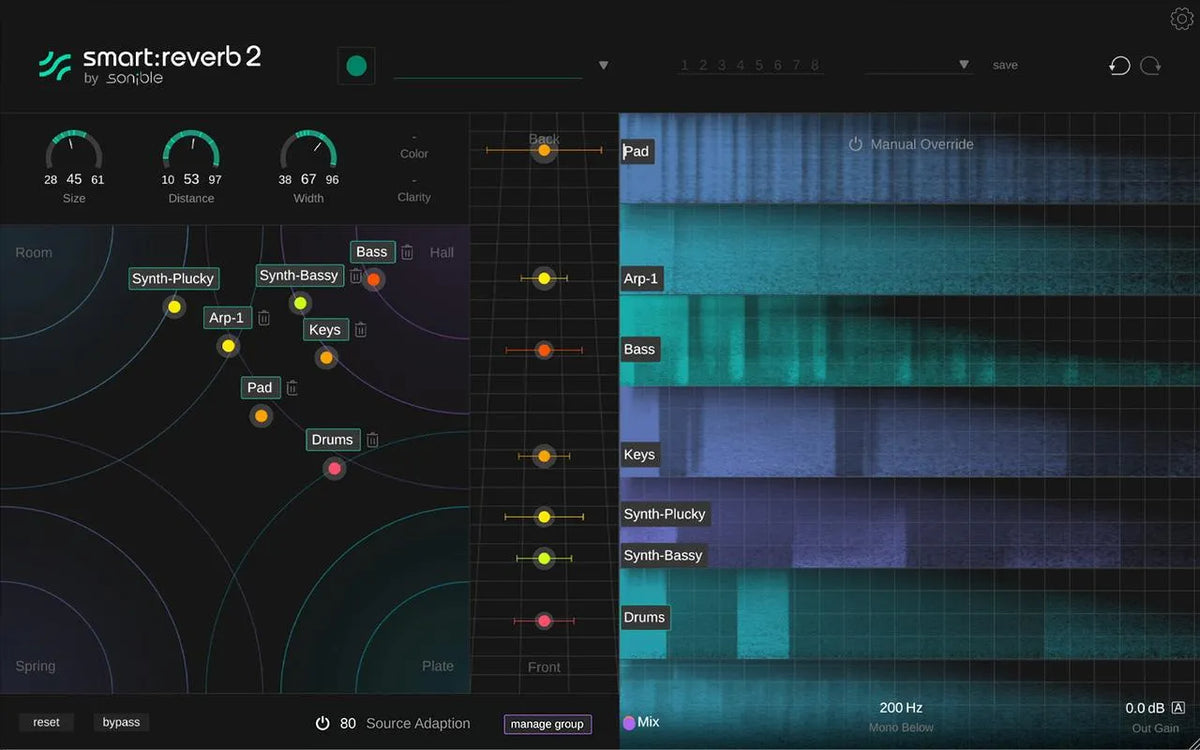 Sonible smart:reverb 2