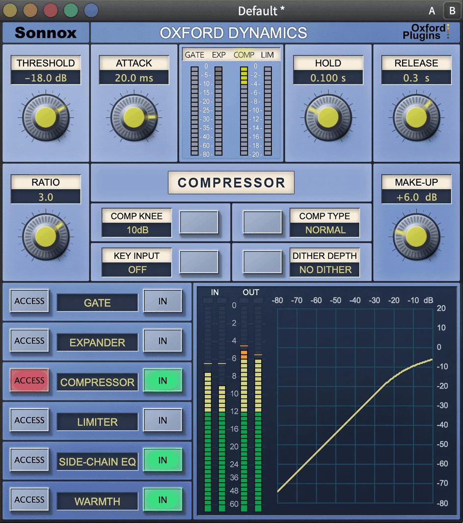 Sonnox Oxford Dynamics Native
